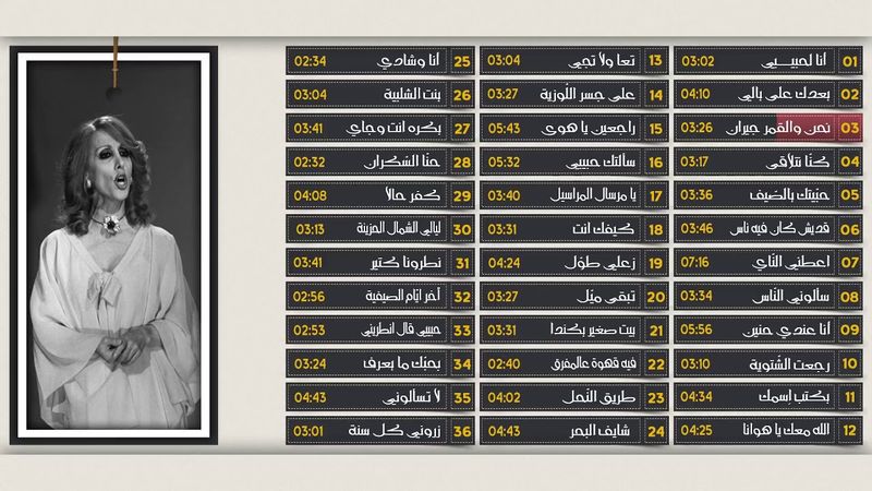 مجموعة من أجمل ما غنت فيروز