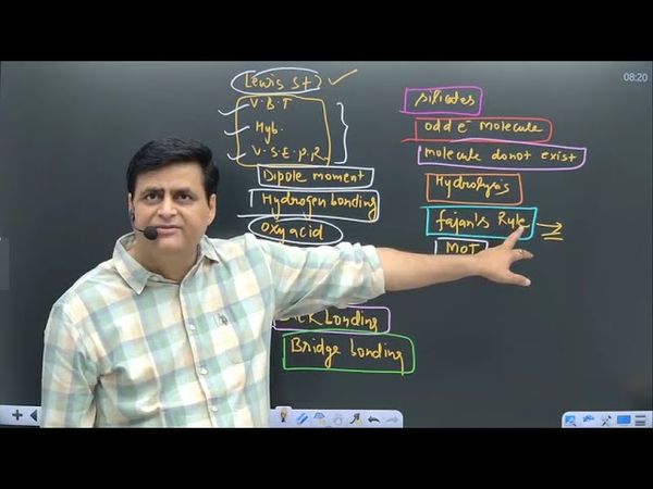 Chemical Bonding L-01 Introduction of Chemical Bonding