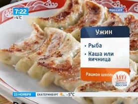 Правильное питание школьников