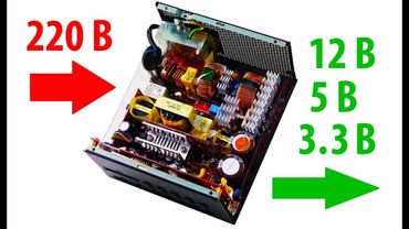 КАК РАБОТАЕТ БЛОК ПИТАНИЯ КОМПЬЮТЕРА