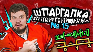 ВСЕ НЕРАВЕНСТВА ДЛЯ ЕГЭ 2025 | Шпаргалка по №15