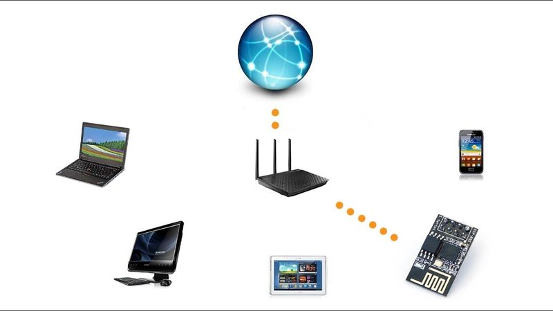 Управление ESP8266 (ESP-01/ESP-12) через Интернет. Как настроить?