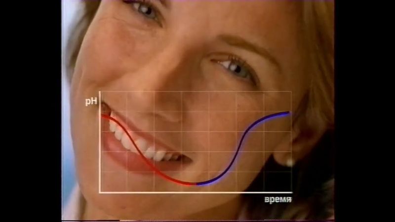 Рекламный блок (НТВ, 01.01.1998) (1)