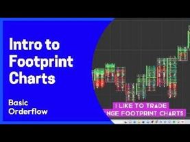 Mastering Footprint Charts: A Beginner’s Guide | Trade Like a Pro
