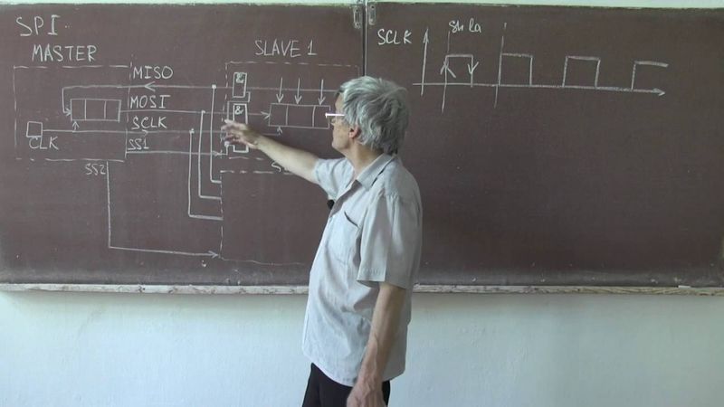Лекция 307. Интерфейс SPI