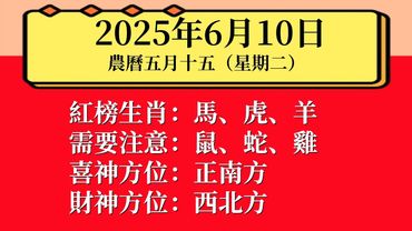 每日小運播報：2025年6月10日，星期二，農曆五月十五