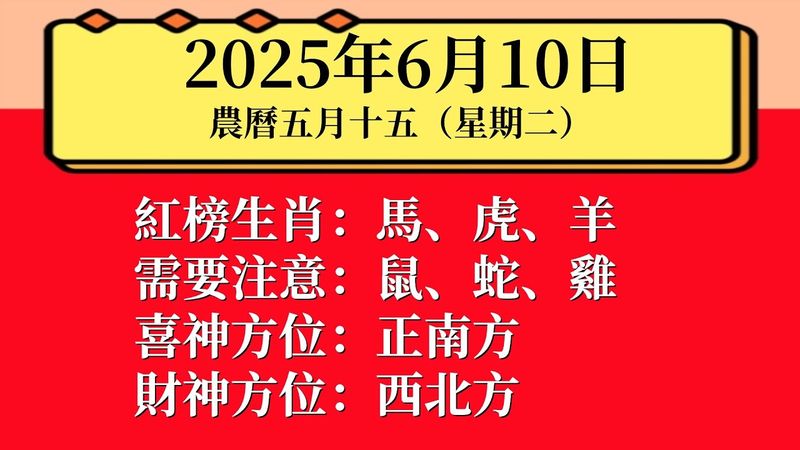 每日小運播報：2025年6月10日，星期二，農曆五月十五