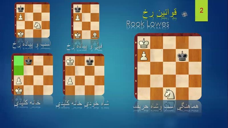 52. آموزش آخربازی شطرنج ( ترم چهارم - قسمت 27)