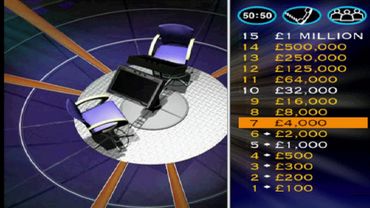 Millionaire 1st Edition PS1 - LIVE (08.10.2023) Part 2