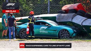 Most Awkward F1 Moments of All Time