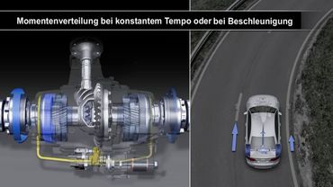 Задний мост принцип работы