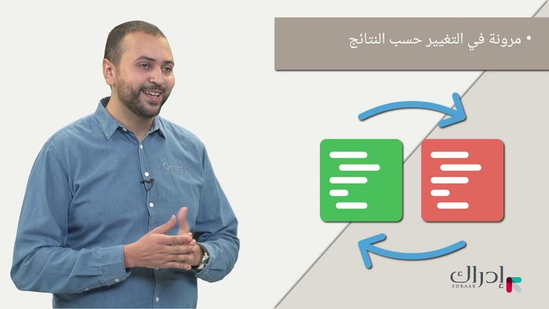 التسويق الإلكتروني - إدارة الحملات الرقمية المدفوعة 2018 || الأسبوع 1 - المحاضرة 2B