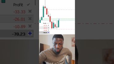 $500 in 2 minutes | Forex Live Trading