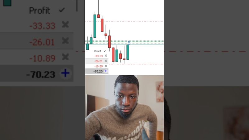 $500 in 2 minutes | Forex Live Trading