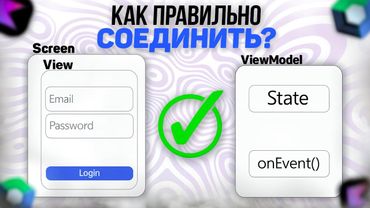 Используй State и ViewModel правильно в Jetpack Compose! | Android разработка на Kotlin