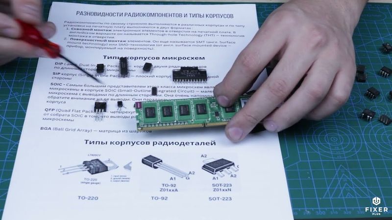 Как определить радиодеталь? Типы корпусов радиокомпонентов и микросхем