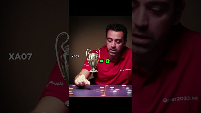 Carlo Ancelotti Tactics🥶☠️ #shorts #ronaldo #messi #shortsvideo