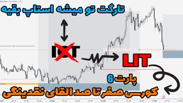 دوره صفر تا صد القای نقدینگی - پارت 6 ( تایم فریم ها ) - اسرار موفقیت در معاملات فارکس !