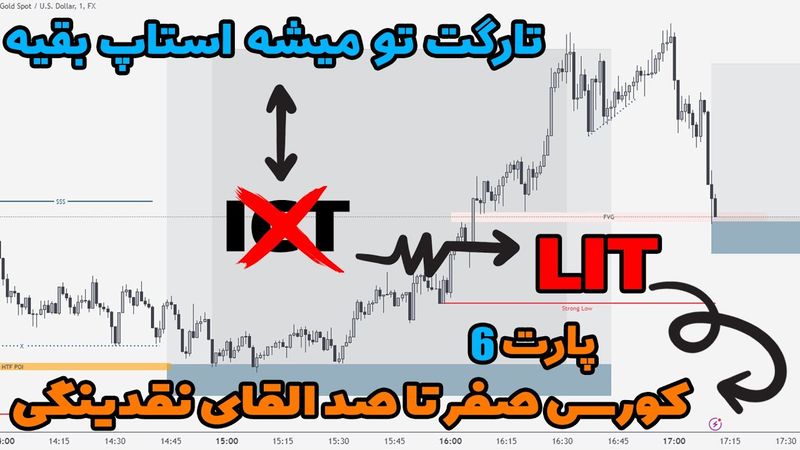 دوره صفر تا صد القای نقدینگی - پارت 6 ( تایم فریم ها ) - اسرار موفقیت در معاملات فارکس !