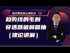 《道氏理论核心知识点5》趋势线的毛刺穿透 跌破和回抽（理论）