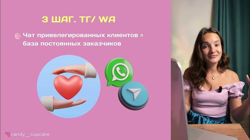 6 шагов «КАК КОНДИТЕРУ ВЫЙТИ НА СТАБИЛЬНЫЕ 150-200тыс в месяц»