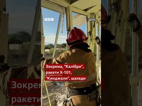 В Україні під час відбиття нічної атаки загинув пілот F-16 Максим Устименко #shorts #f16 #новини