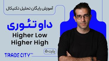 آموزش رایگان تحلیل تکنیکال ارزدیجیتال | تئوری داو بر اساس پرایس اکشن (پارت 5)