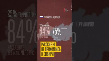 Русские не прижились в Сибири