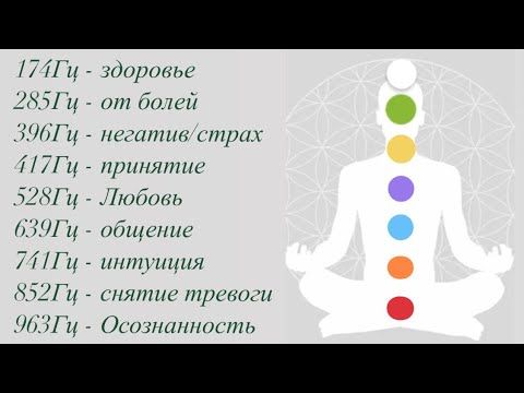 🌈🎶Исцеление чакр. Вибрация, звуки 174Гц, 285Гц, 396Гц, 417Гц, 528Гц, 639Гц, 741Гц, 852Гц, 963Гц