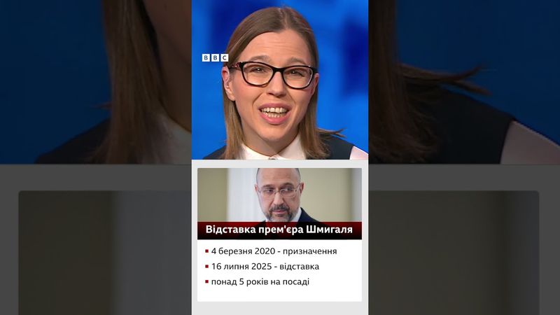 Найзначніші зміни в уряді від початку повномасштабного вторгнення #shorts #кабмін #уряд #шмигаль