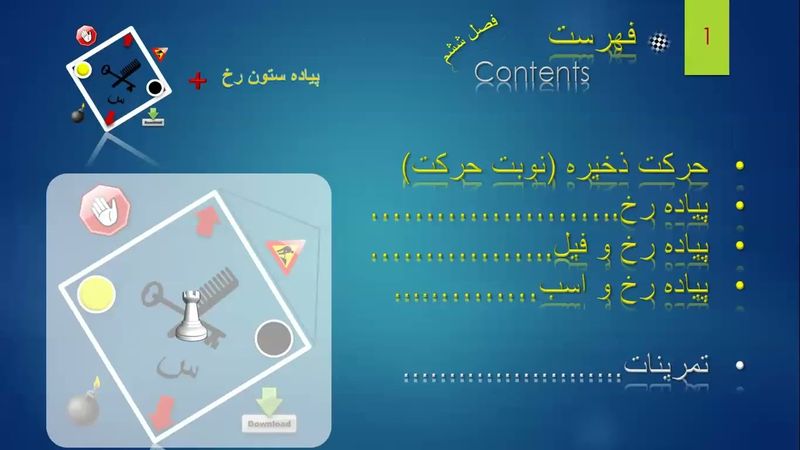 51. آموزش آخربازی شطرنج ( ترم چهارم - قسمت 26)