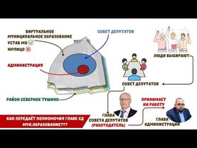 ПАРРАЛЛЕЛЬНАЯ РЕАЛЬНОСТЬ 🙄 ИЛИ ТРОЙНАЯ БУХГАЛТЕРИЯ 😡 В СЕВЕРНОМ ТУШИНО. ВСЕ ВИРТУАЛЬНЫЙ "СЕКРЕТЫ"