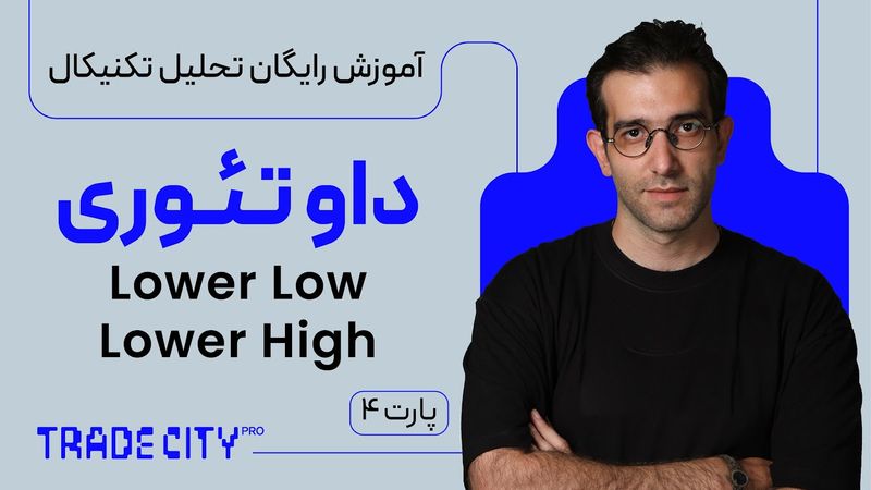 آموزش رایگان تحلیل تکنیکال ارزدیجیتال | داو تئوری بر اساس پرایس اکشن (پارت 4)