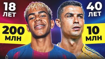 САМЫЕ дорогие футболисты В СВОЕМ ВОЗРАСТЕ! Они ДОРОЖЕ своих РОВЕСНИКОВ! @GOAL24