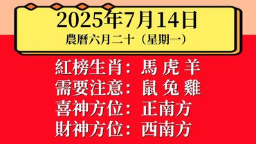 小運播報：2025年7月14日（星期一）農曆六月二十