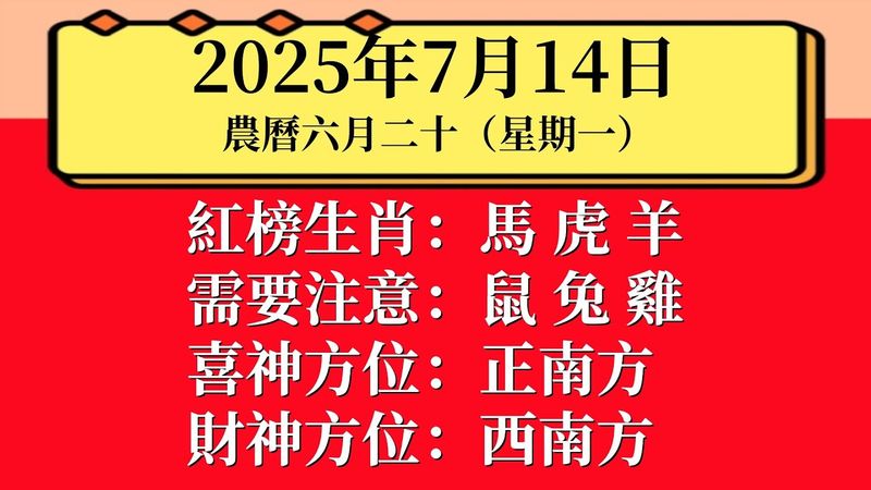 小運播報：2025年7月14日（星期一）農曆六月二十