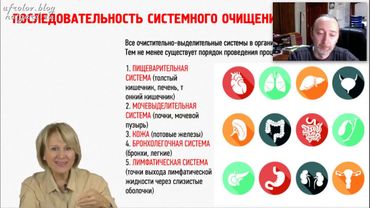 LR аллергия, псориаз, заболевания почек, болезни дыхательной системы - с чего начинать.