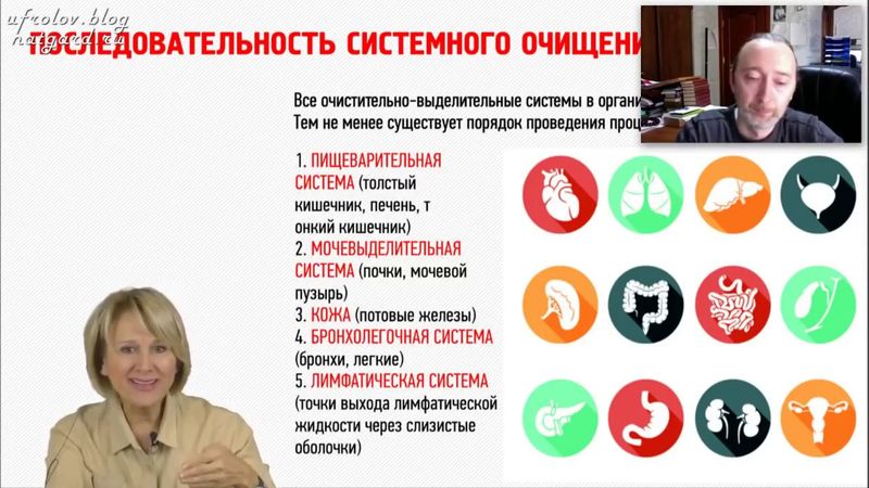 LR аллергия, псориаз, заболевания почек, болезни дыхательной системы - с чего начинать.