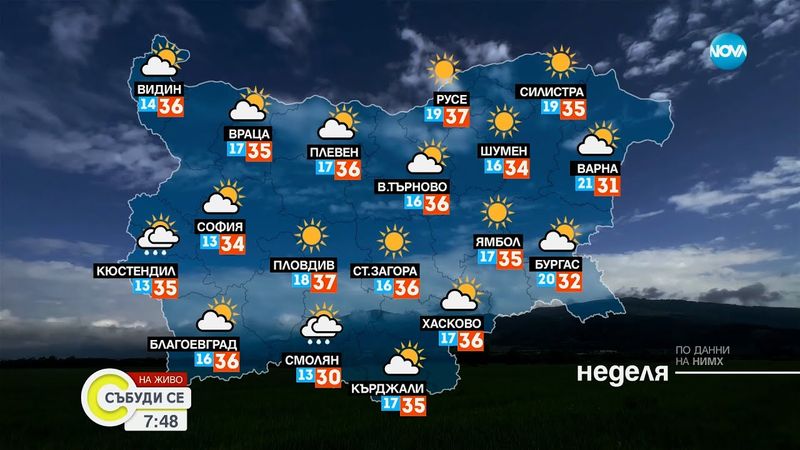 Нова седмица: Нова порция жега - Събуди се...(20.07.2025)