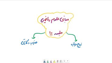 مبانی علوم ریاضی- جلسه ۱۰  #زوج_مرتب   #حاصلضرب_دکارتی