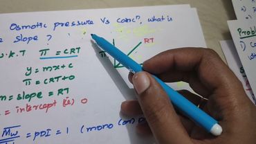 Csir chemicalscience Polymer short notes and problems with PYQ discussed in Tamil