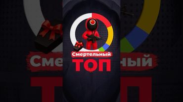 Где умирaет больше людей? #россия #индия #китай