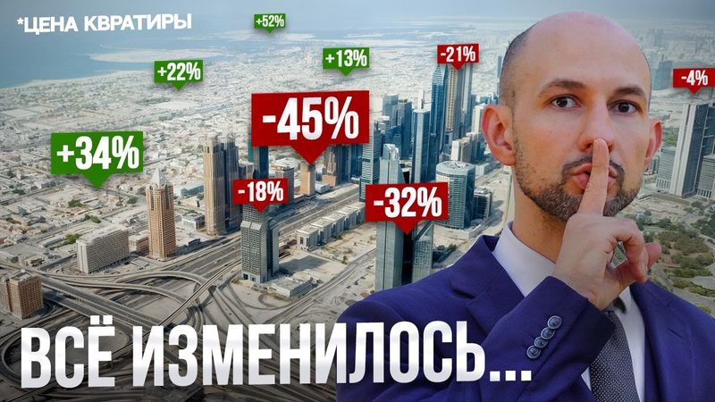 ДУБАЙ: Абсолютно ВСË что нужно знать перед Инвестициями в Недвижимость [2025]