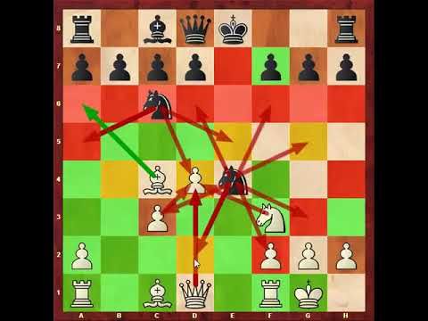 219 . وسط بازی در شطرنج - ترم 13 ( قسمت 7 )