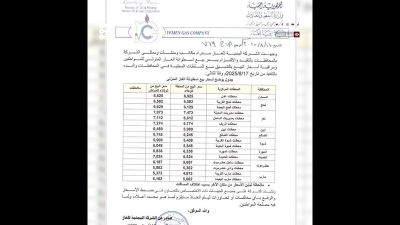 الشركة اليمنية للغاز تعلن تخفيض أسعار الغاز المنزلي