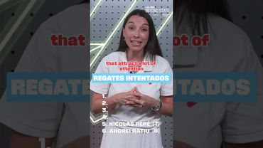 Los 6 JUGADORES con MÁS REGATES INTENTADOS en la JORNADA 1 son...