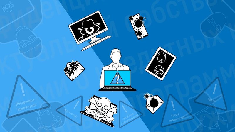 Угрозы информационной безопасности - проблема любой компании!