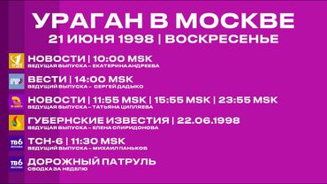Выпуски новостей об урагане в Москве (21.06.1998)