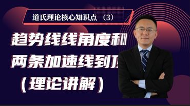 《道氏理论核心知识点3》趋势线线角度和 两条加速线到顶（理论讲解）