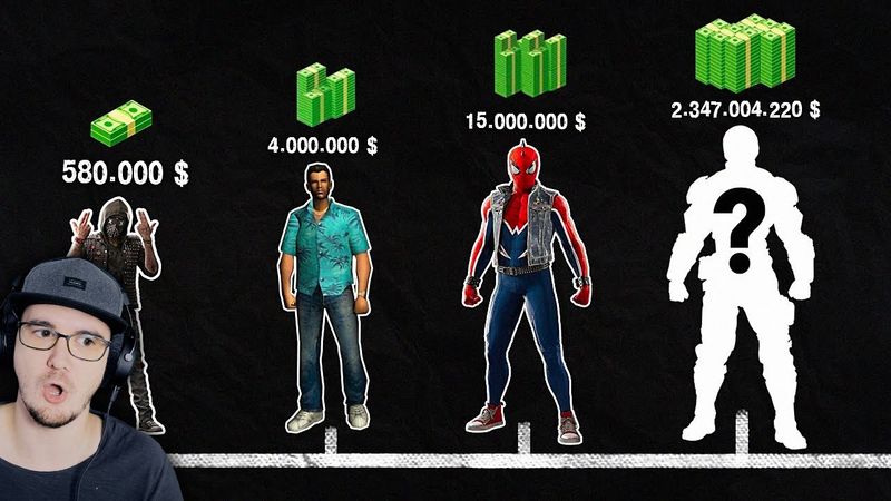 😱 ОТ САМОГО БЕДНОГО ДО САМОГО БОГАТОГО ПЕРСОНАЖА ИЗ ИГР ► KING DM ( Кинг ДМ ) | Реакция